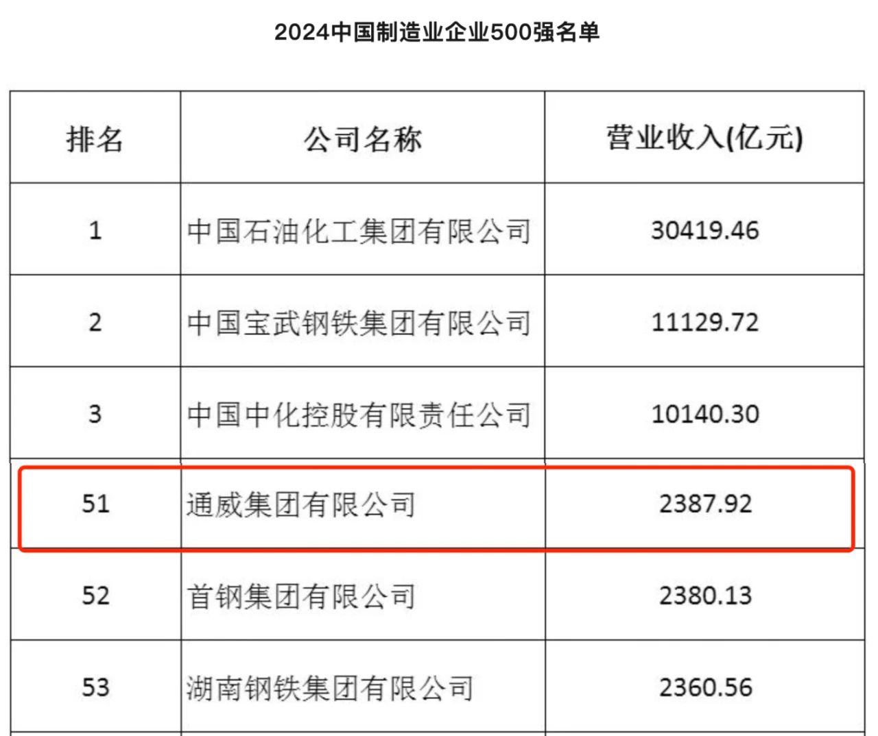 亚洲必赢国际·437ccm(中国区)官方网站